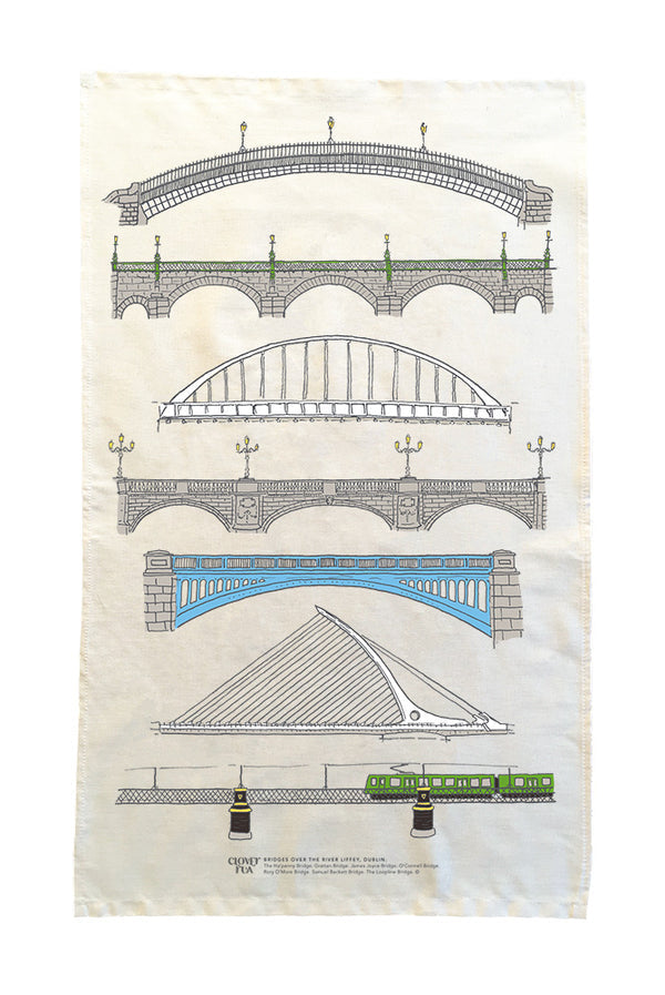 Illustrations of various bridge designs on a textured paper background